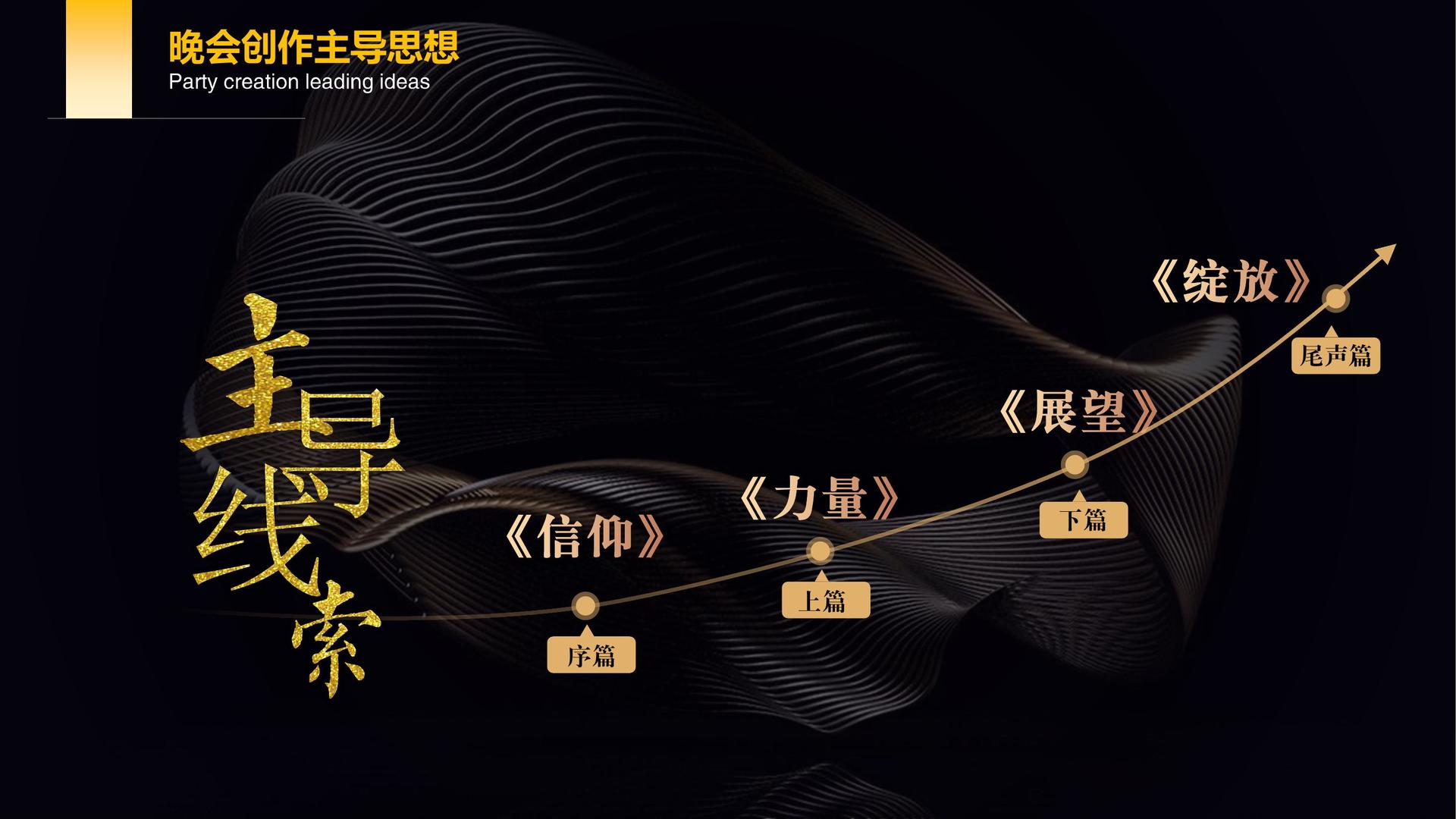 淘梦传媒完成年度重点项目社会效益评估